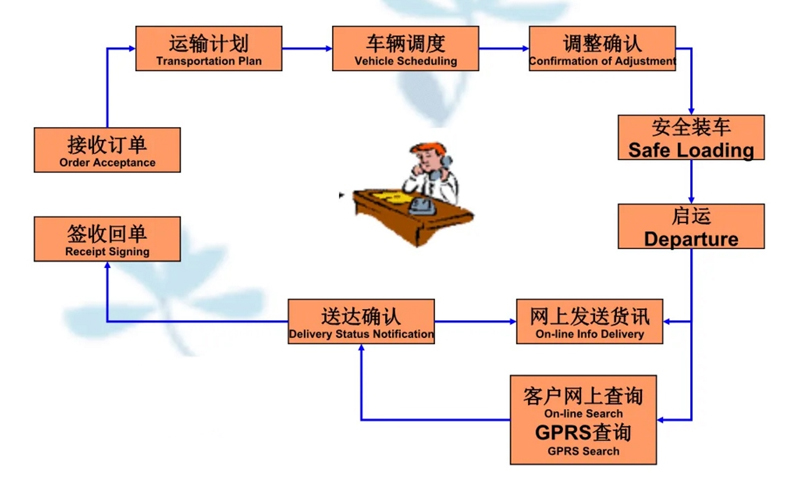 苏州到潜江搬家公司-苏州到潜江长途搬家公司